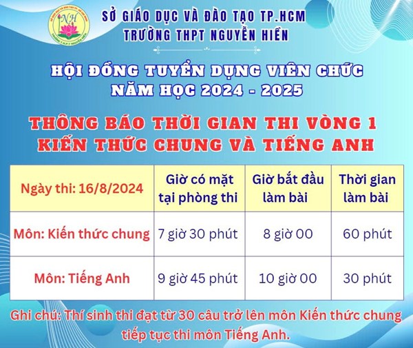[Thông báo] THỜI GIAN THI VÒNG 1 KIẾN THỨC CHUNG VÀ TIẾNG ANH