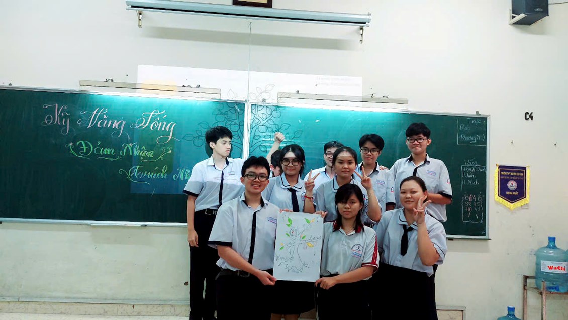 Ảnh đại diện