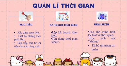 Trường thpt nguyễn hữu cảnh tổ chức dạy kỹ năng sống cho học sinh khối 11 học kì i

năm học 2024-2025
chuyên đề: “kỹ năng quản lí thời gian”