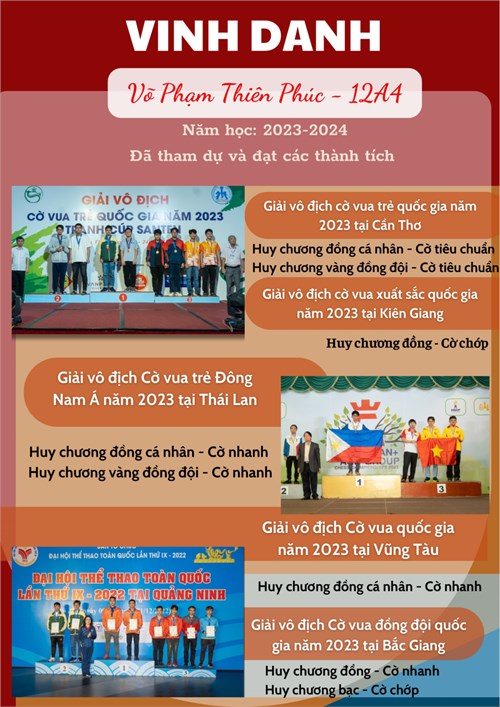 Giải vô địch cờ vua quốc gia 2023 tại Vũng Tàu