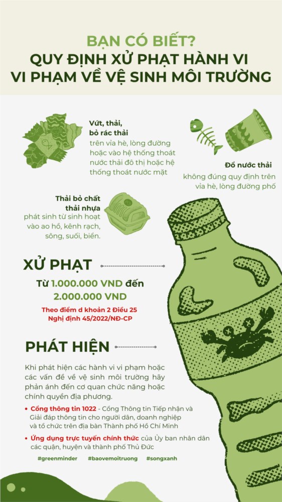 Quy định xử phạt hành vi vi phạm về vệ sinh môi trường