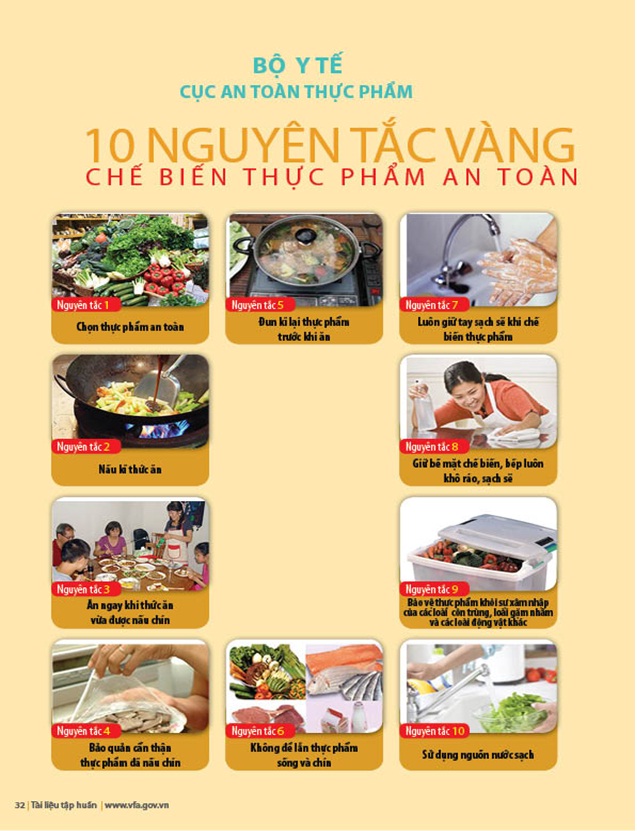 Hành động vì an toàn thực phẩm