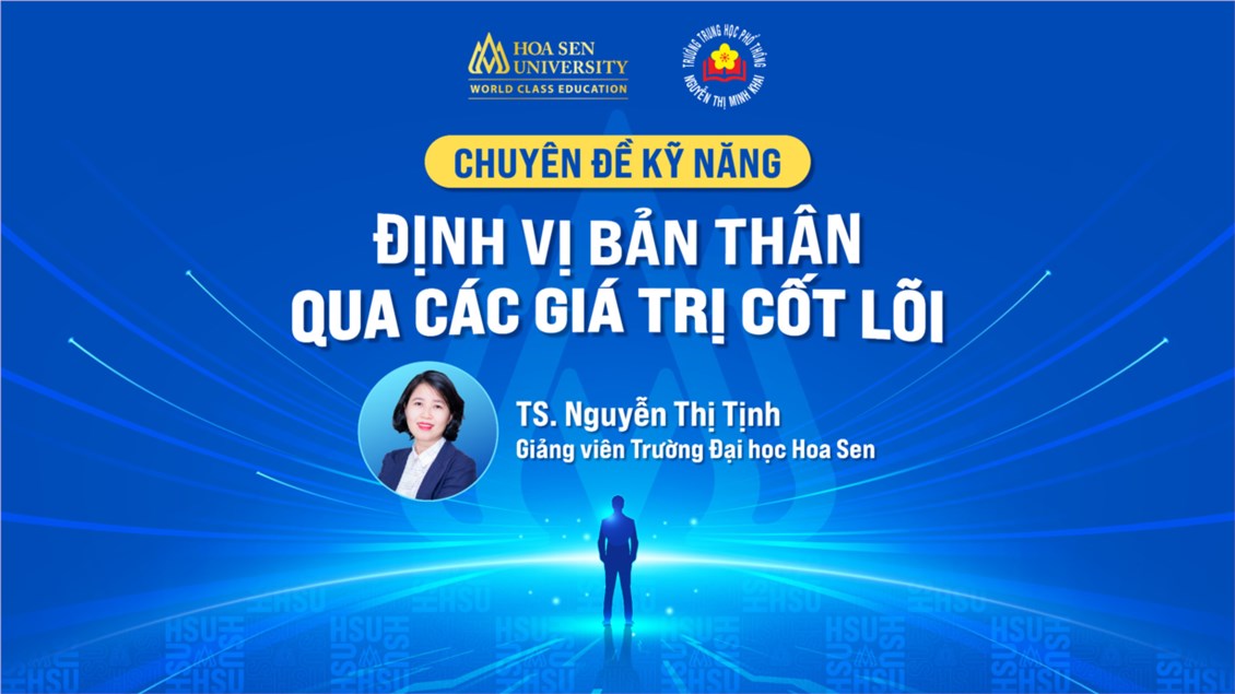 Ảnh đại diện