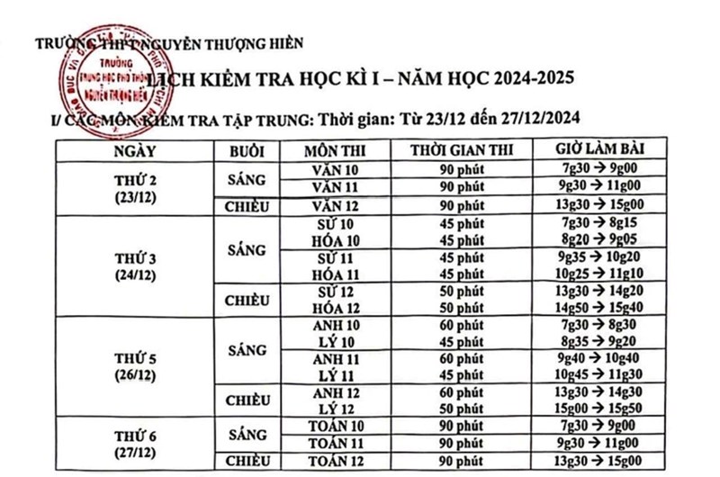 Lịch kiểm tra học kì i năm học 2024-2025