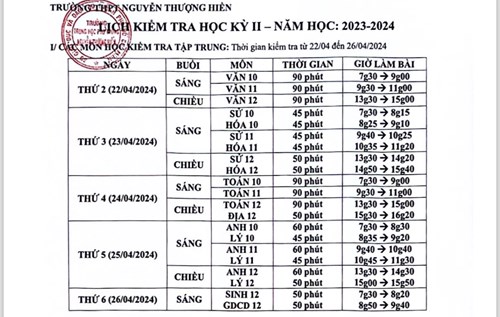 Lịch kiểm tra học kỳ ii năm học 2023-2024