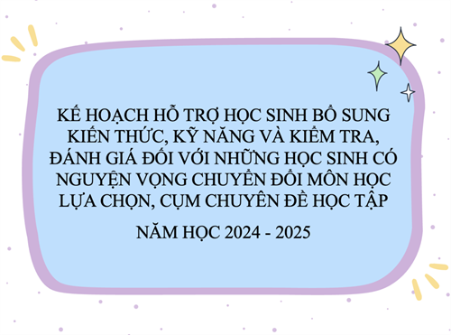 Kế Hoạch Hỗ Trợ Học Sinh Bổ Sung Kiến Thức, Kỹ Năng Và Kiểm Tra, Đánh Giá Đối Với Những Học Sinh Có Nguyện Vọng Chuyển Đổi Môn Học Lựa Chọn, Cụm Chuyên Đề Học Tập.