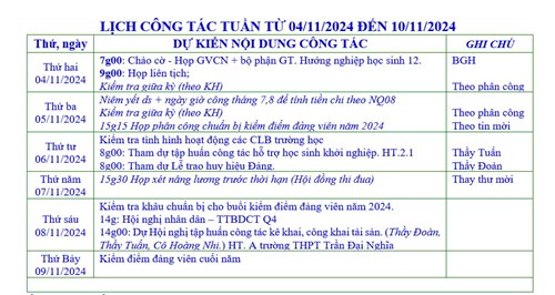 Lịch công tác tuần từ 04/11-09/11