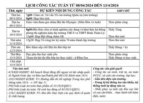 Lịch công tác tuần từ 8/4 đến 13/4