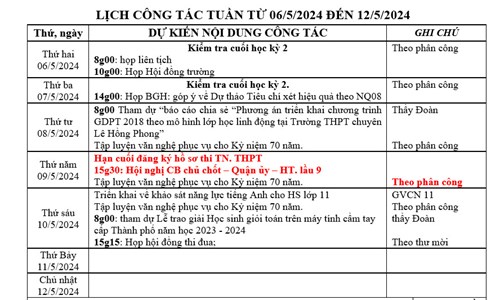 Lịch công tác tuần từ 6/5 đến 12/5