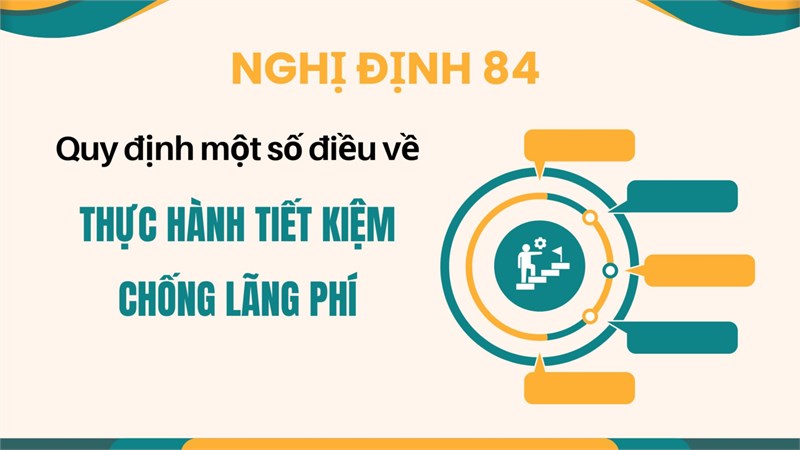 Nghị định số 84/2014/NĐ-CP của Chính phủ: Quy định chi tiết một số điều của Luật Thực hành tiết kiệm, chống lãng phí