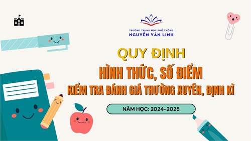 Quy định về hình thức, số điểm kiểm tra đánh giá thường xuyên, định kì Năm học 2024 - 2025