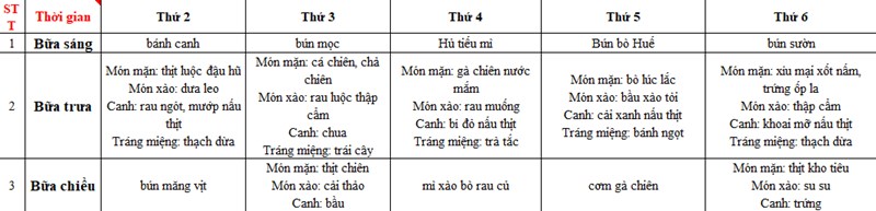 Thực đơn món ăn ngày 15.01.2024 - 19.01.2024