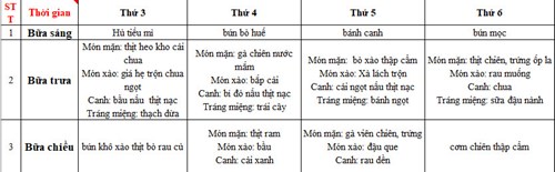 Thực đơn món ăn ngày 02.01.2024 - 05.01.2024