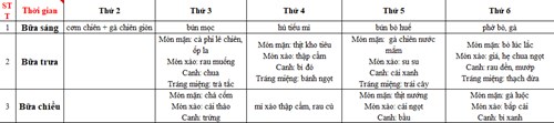 Thực đơn món ăn ngày 19.02.2024 - 23.02.2024