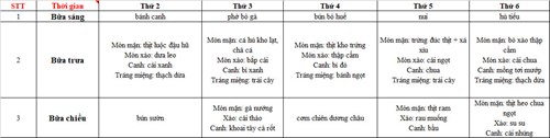 Thực đơn món ăn ngày 26.02.2024 - 01.03.2024