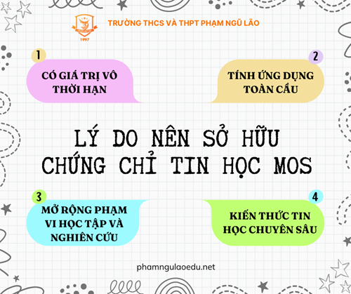 Chứng chỉ tin học mos - thước đo kỹ năng tin học chuẩn xác mang tầm quốc tế