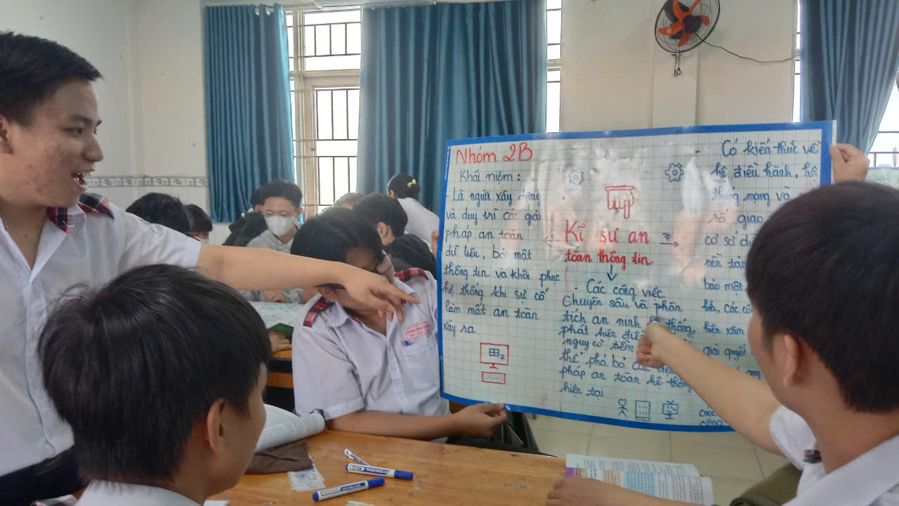 Ứng dụng phương pháp dạy học Tích cực ở bộ môn Tin học