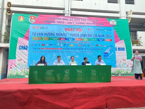 CHƯƠNG TRÌNH TƯ VẤN HƯỚNG NGHIỆP
        “Hiểu mình - Hiểu nghề - Sáng tương lai”