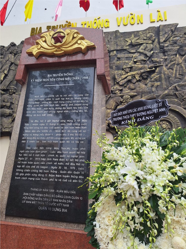 Ảnh đại diện