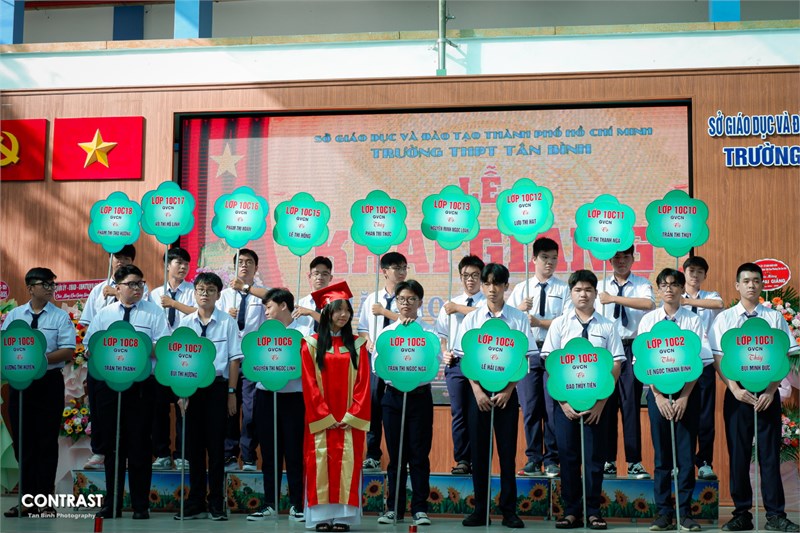 Ảnh đại diện