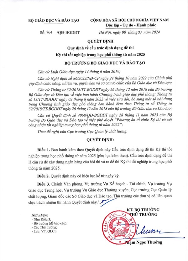 Quy định về cấu trúc định dạng đề thi Kỳ thi tốt nghiệp trung học phổ thông từ năm 2025 của Bộ Giáo dục và Đào tạo
