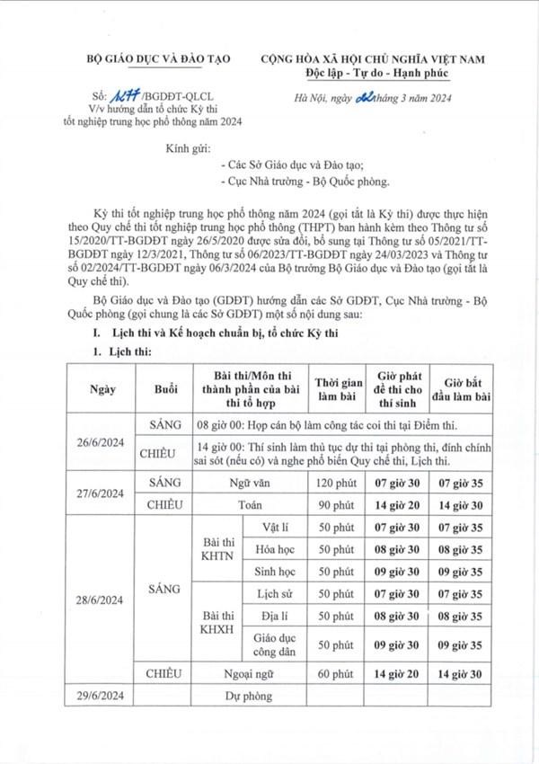 <a href="/tin-tuc-giao-duc/huong-dan-to-chuc-ky-thi-tot-nghiep-trung-hoc-pho-thong-nam-2024/ctfull/46495/498937">Hướng dẫn tổ chức Kỳ thi tốt nghiệp trung học<span class=bacham>...</span></a>