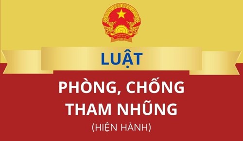 Luật phòng, chống tham nhũng