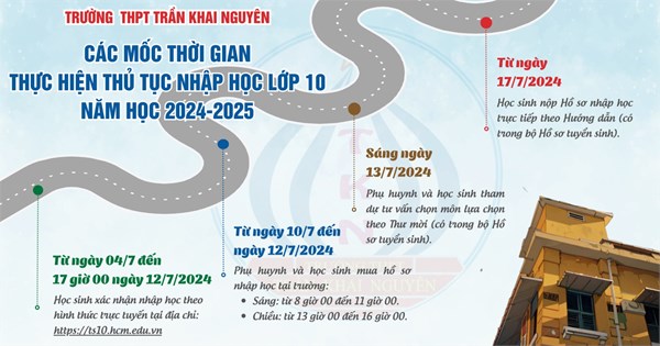 Thông báo: các mốc thời gian thực hiện thủ tục nhập học lớp 10 năm học 2024-2025