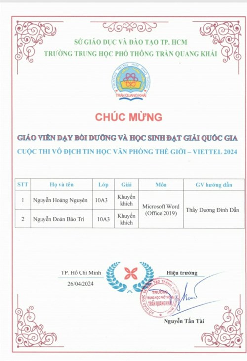 Chúc mừng giáo viên bồi dưỡng và học sinh đạt giải quốc gia cuộc thi vô địch tin học văn phòng thế giới Viettel 2024