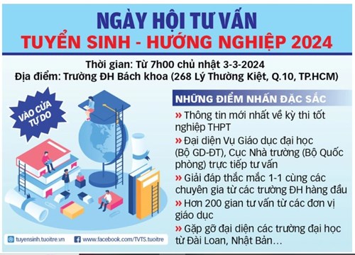 Ngày hội Tư vấn tuyển sinh - hướng nghiệp năm 2024