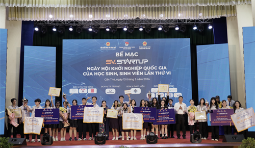 Chúc mừng Giải nhất cấp Quốc gia cuộc thi Học sinh sinh viên với ý tưởng khởi nghiệp