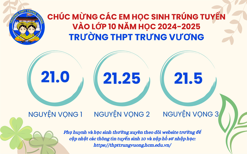 <a href="/nam-hoc-2024-2025/diem-chuan-trung-tuyen-vao-lop-10-truong-thpt-trung-vuong-nam-hoc-2024-2025/ctfull/94480/504650">Điểm chuẩn trúng tuyển vào lớp 10 trường THPT Trưng<span class=bacham>...</span></a>