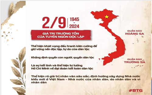 Giới thiệu sách Tháng 9