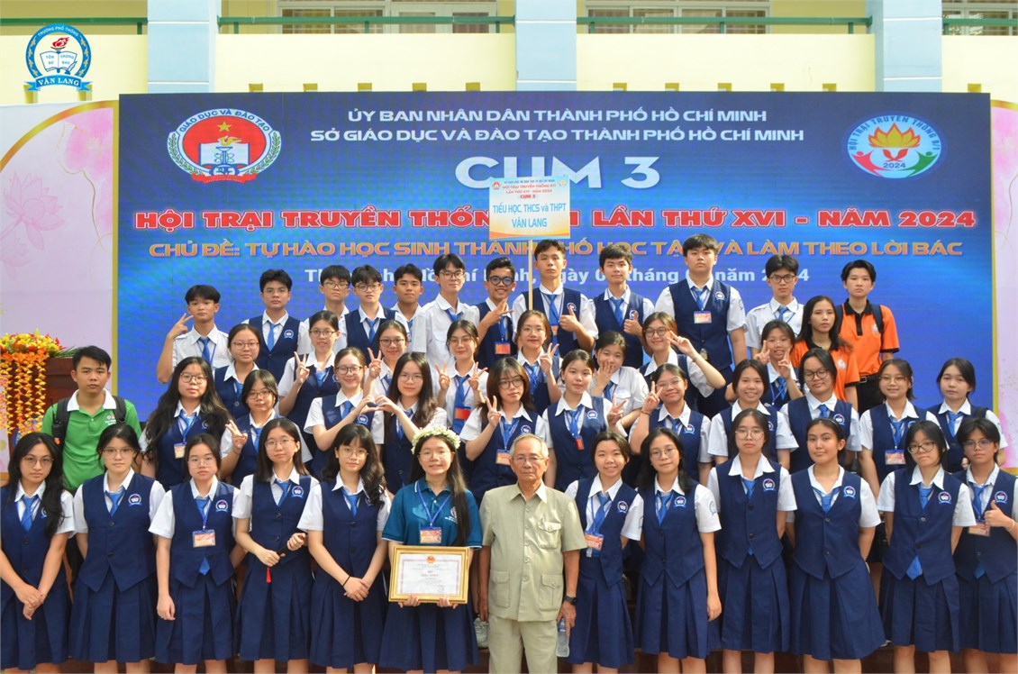 Ảnh đại diện