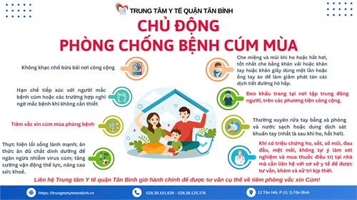 Tài liệu thông tin tuyên truyền về phòng chống cúm mùa