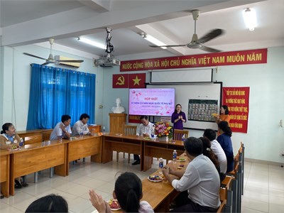 Ảnh đại diện