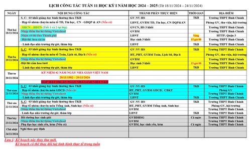 Kế hoạch công tác tuần 11 HKI năm học 2024 - 2025.