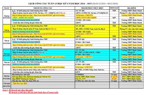 Kế hoạch công tác tuần 13 HKI năm học 2024 - 2025.