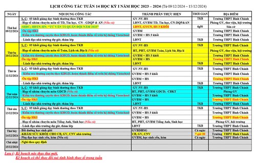 Kế hoạch công tác tuần 14 HKI năm học 2024 - 2025.