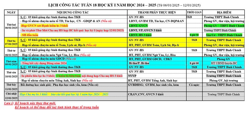 Kế hoạch công tác tuần 18 HKI năm học 2024 - 2025.