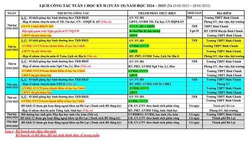 Kế hoạch công tác tuần 1 HKII năm học 2024 - 2025.
