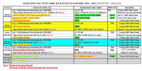 Kế hoạch công tác tuần 3 HKII năm học 2024 - 2025.