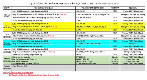 Kế hoạch công tác tuần 3 HKI năm học 2024 - 2025.
