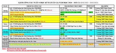 Kế hoạch công tác tuần 4 HKII năm học 2024 - 2025.
