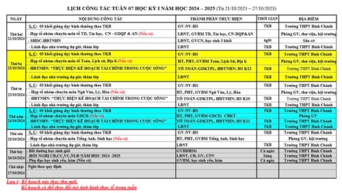 Kế hoạch công tác tuần 7 HKI năm học 2024 - 2025.
