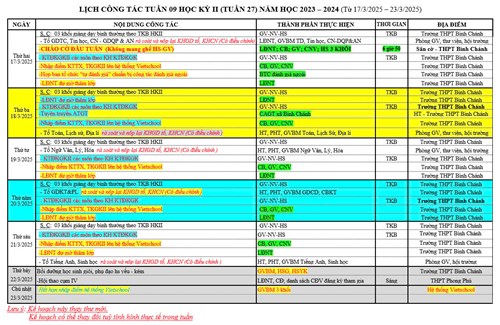 Kế hoạch công tác tuần 9 HKII năm học 2024-2025