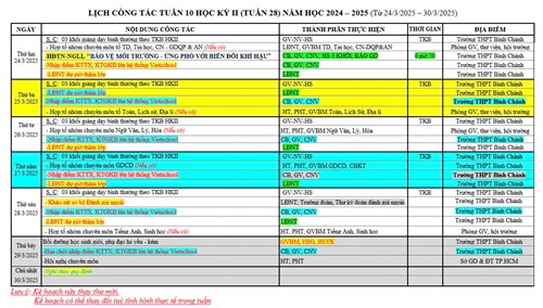 Kế hoạch công tác tuần 10 HKII năm học 2024-2025