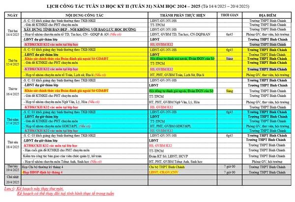 Kế hoạch công tác tuần 13 HKII năm học 2024-2025