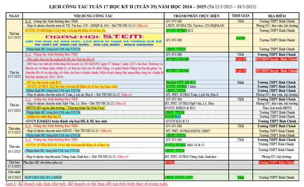 Kế hoạch công tác tuần 17 HKII năm học 2024-2025