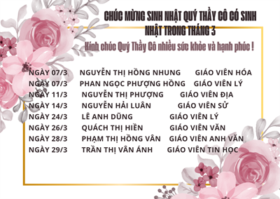 Chúc mừng sinh nhật tháng 3